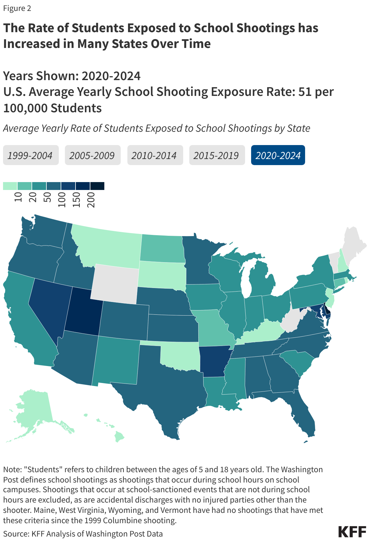 Interactive Data Wrapper Embed